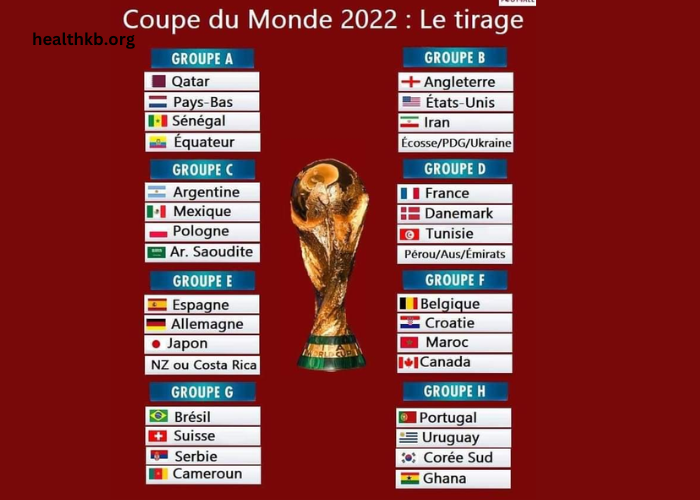 Programme de la Coupe du Monde 2022